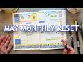 May 2026 Monthly Reset | Hobonichi Cousin Plan With Me | Hubman and Chubgirl Stickers