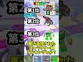 これ何のランキングでしょう?【フォートナイト/ブレインロット】【ゆっくり実況】
