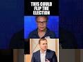 New Polls Show How Much Worse It Just Got for Dems as Spencer Pratt Surges