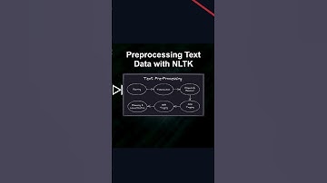 Preprocessing Text Data with NLTK #ai #artificialintelligence #machinelearning #aiagent