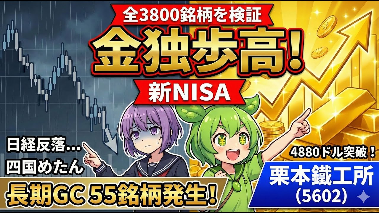 2026/1/21日本株速報】金(Gold)が史上最高値！リスクオフ相場で長期GCを達成する銘柄を緊急分析！【栗本鐵工所】【3800銘柄を検証】 -  YouTube