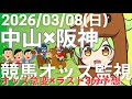 【競馬ライブ】中山・阪神競馬オッズ変動リアルタイム監視!締切3分前の競馬予想&実況【ずんだもん】