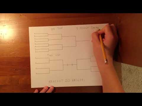 Single Elimination Tournament... EXPLAINED