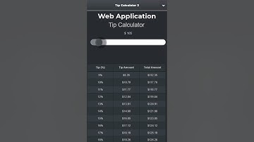 Online Tip Calculator: From Excel to a Web App