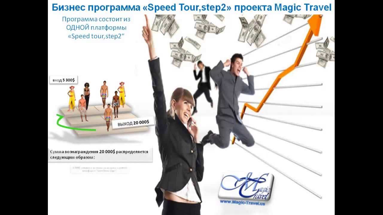 Club Magic travel презентация программы Speed Tour.