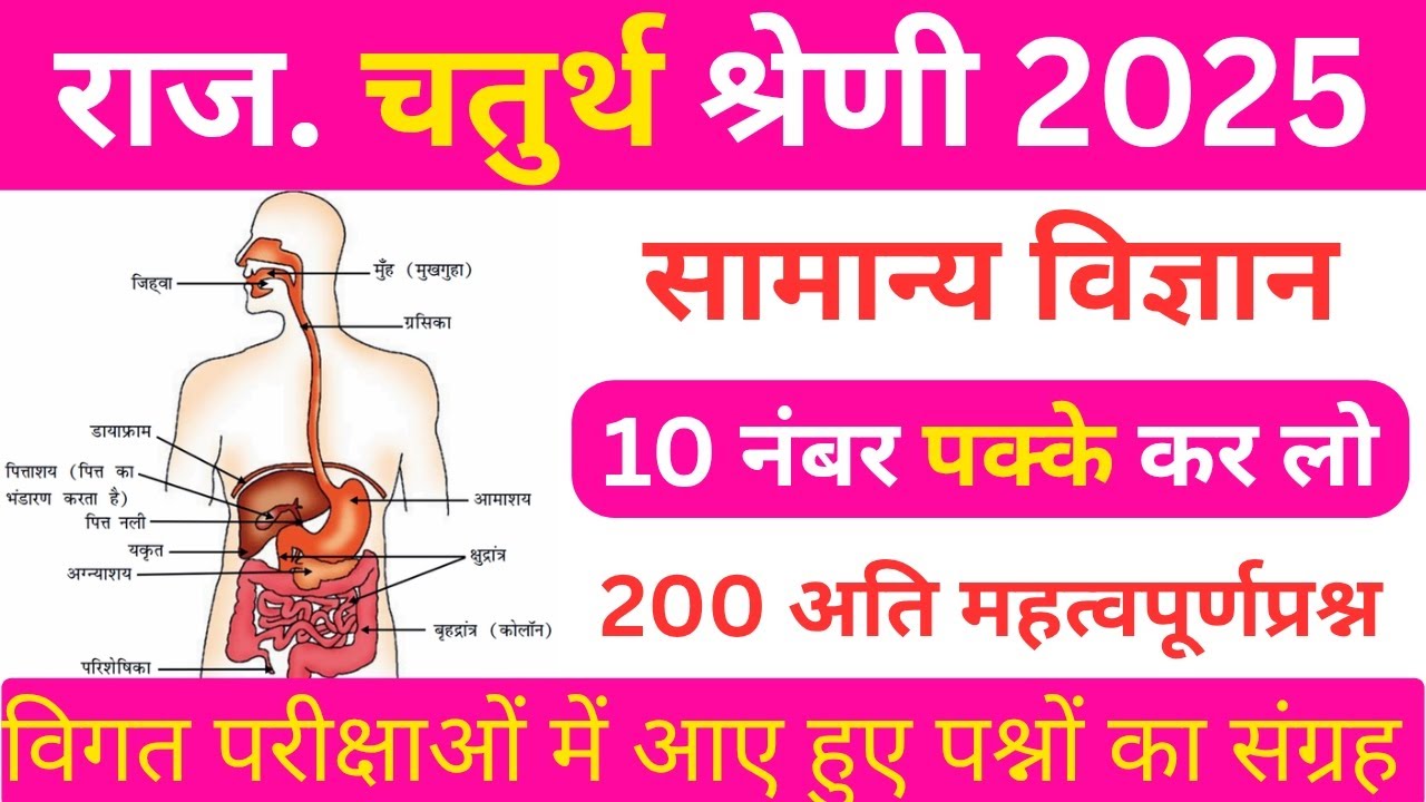 4th Grade Bharti General Science Important Questions| चतुर्थ श्रेणी कर्मचारी Model Paper