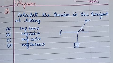 Calculate the tension in the horizontal string.. | jee main physics | neet physics |laws of motion 