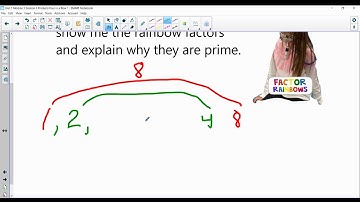 Unit 1 Module 3 Session 1