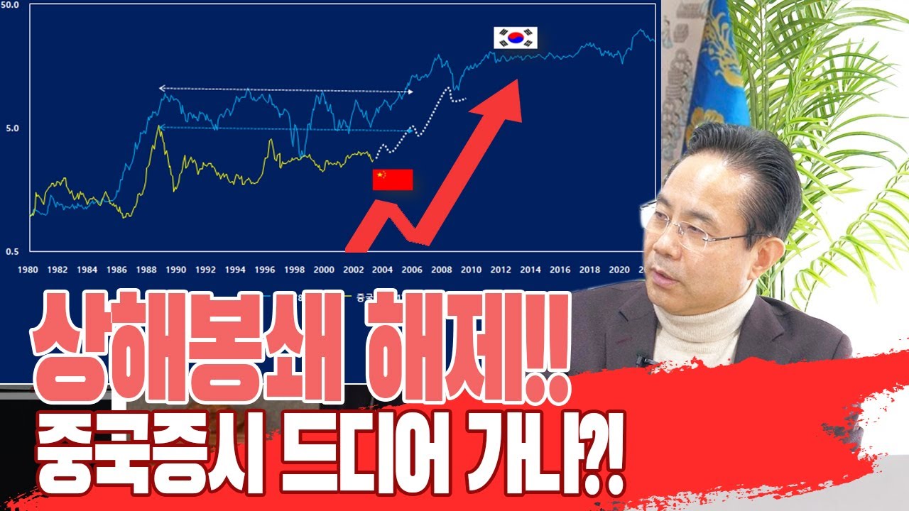 상해봉쇄 해제!!  중국증시 드디어 가나  ?! (전병서 소장)