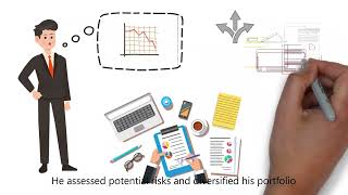 Whiteboard Animation Video - VideoScribe Explainer Video - Finance & Private Market Investing