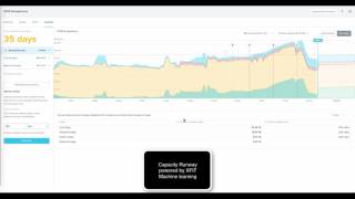 Prism Pro Capabilities Overview