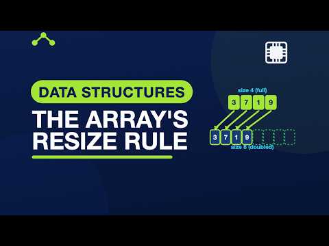 Dynamic Arrays: Resize Rule, Cost, C — Data Structures in C | 3.8
