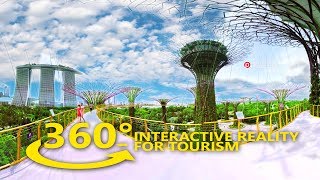 360 Travel Video Interactive Showreel