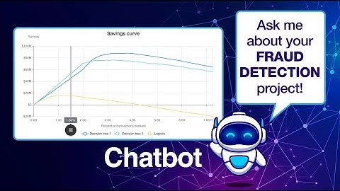 Why predictive AI projects need an AI sidekick - a fraud detection example | Gooder AI