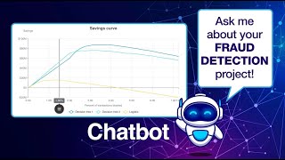 Why predictive AI projects need an AI sidekick - a fraud detection example | Gooder AI