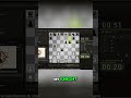 Chess Strategy: Knight C4 &amp; Knight F4 Tactics #shorts
