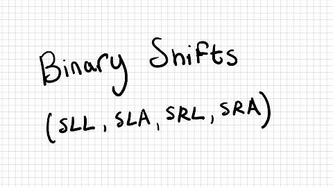 Binary Shifts (SLL, SLA, SRL, SRA)