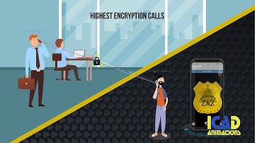 Z&Z Smart Technologies