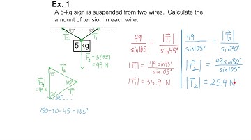 MCT4C U6A4 Applications of Vectors