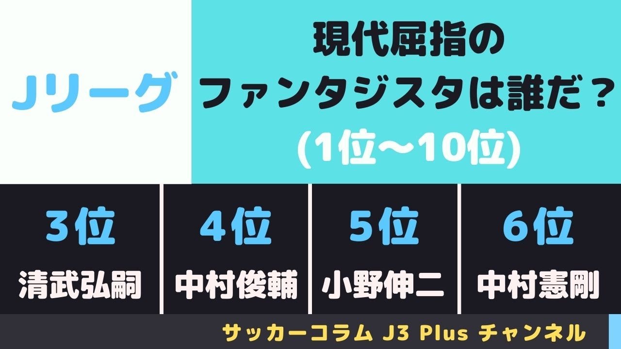 サッカーコラム J3 Plus 移籍市場 年 21年オフの補強ポイントについて考える セレッソ大阪編