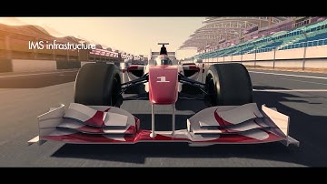 Fortinet Fast And Secure