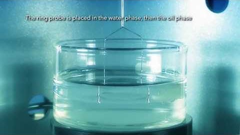 Attension  Sigma Force Tensiometer Demonstration