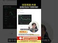 邑錡問題 #理財 #股票 #資産運用 #投資 #財經 #大盤 #CCL#etf  #台積電 #鴻海 #黃仁勳 #ai #00981a #黃金 #奇鋐 #雙鴻 #健策 #軍工 #邑錡