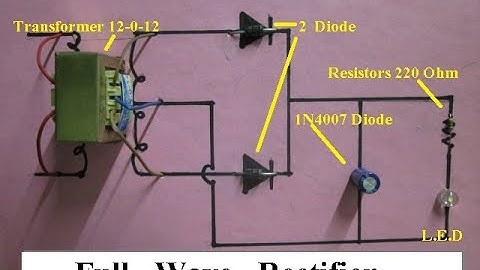 Full wave rectifier School project in hindi