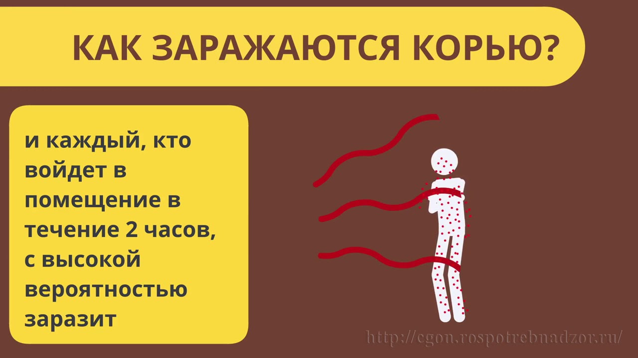 ЗАЩИТИТЕСЬ ОТ КОРИ! СДЕЛАЙТЕ ПРИВИВКУ - YouTube