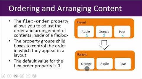 Web Developing - HTML5 from Beginners - Part 9
