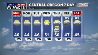 Slight warm up on Sunday, quiet pattern ahead