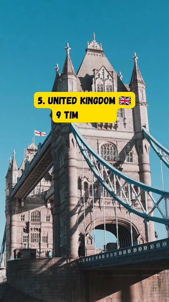 TOP 10 COUNTRIES WITH MOST TIME ZONES countries timezone world top-10-countries-with-most-time-zones-countries-timezone-world