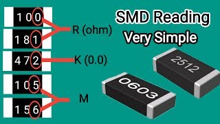 SMD Resistor Codes Calculate smd Resistor Code.Simple Method screenshot 1