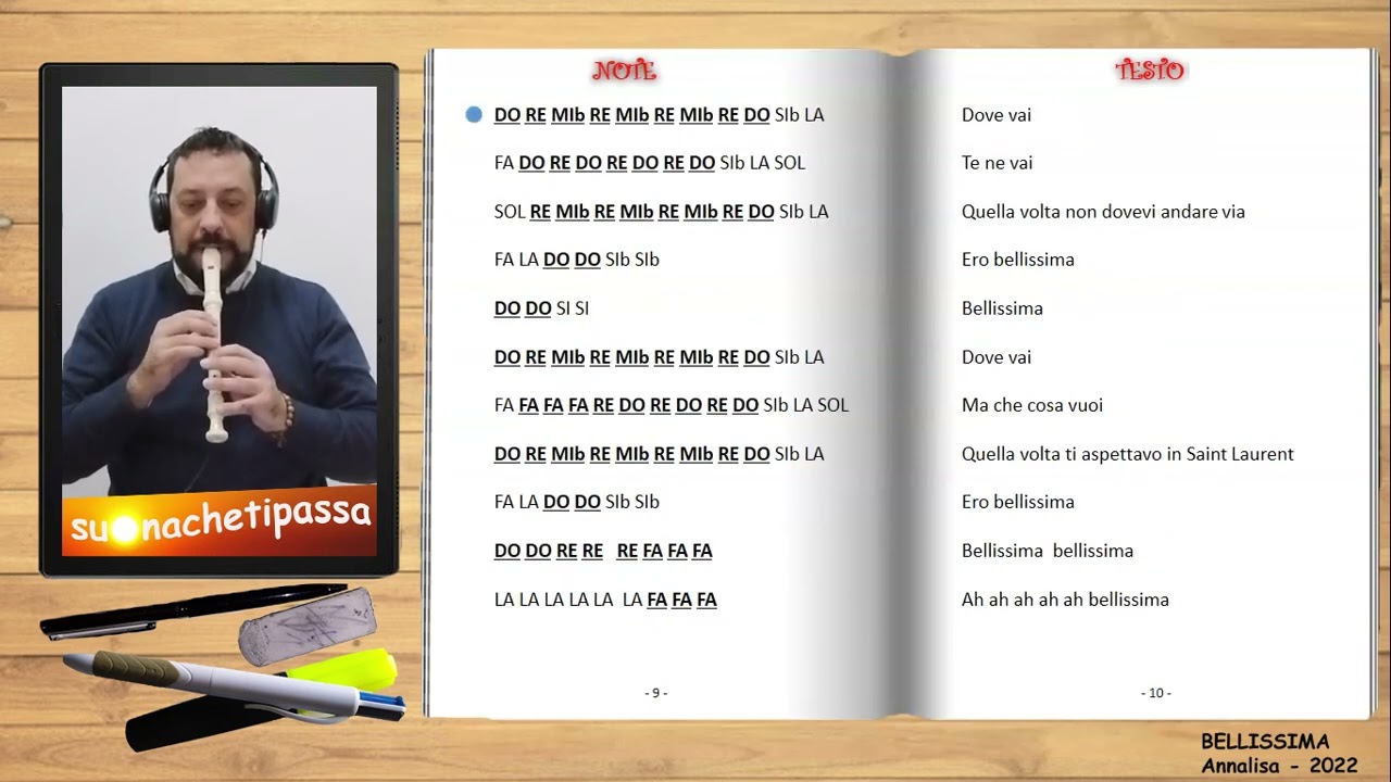 BELLISSIMA - Annalisa - Videoguida per flauto/note strum. in DO su base +5 rispetto all'originale