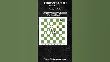 Chess puzzle - Checkmate in 3 - Breaking the Chains