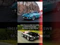 Top 10 Most Rarest Classic Car in The World! #shorts