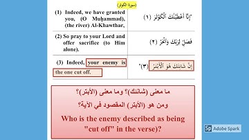 سورة الكوثر معنى "إن شانئك هو الأبتر"  Sorat Al-Khawthar