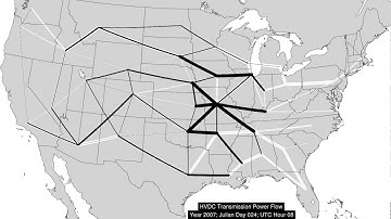 HVDC Transmission Power Flow - Winter