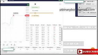 Scarce Binary.com Bot - VOYA Binary Bot | Rare Immediate Limited Binary Bot