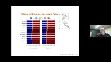 C2C19 - Peter Ruggiero