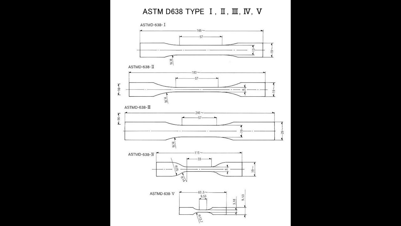 Herstellung von Zugprüfkörper DIN ISO 527 Ø 70mm aus Tecamid 66 GF 30.