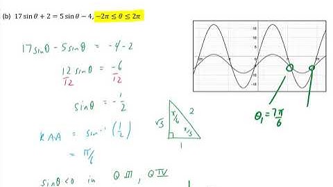 Unit 5 Lesson 1 Solving Trigonometric Equations I MHF4U