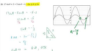 Unit 5 Lesson 1 Solving Trigonometric Equations I MHF4U