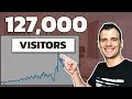 How To Get MASSIVE TRAFFIC To Your Website in 2020