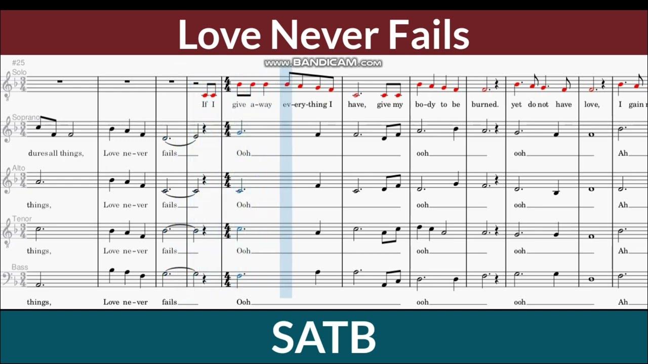 Your Love Never Fails sheet music for piano solo (PDF)