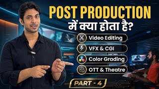 Filmmaking Series Part 4: Post-Production, Editing, VFX & Release Guide 🎬 | Marketing & Sales