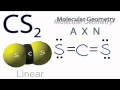 Molecular Geometry of CS2