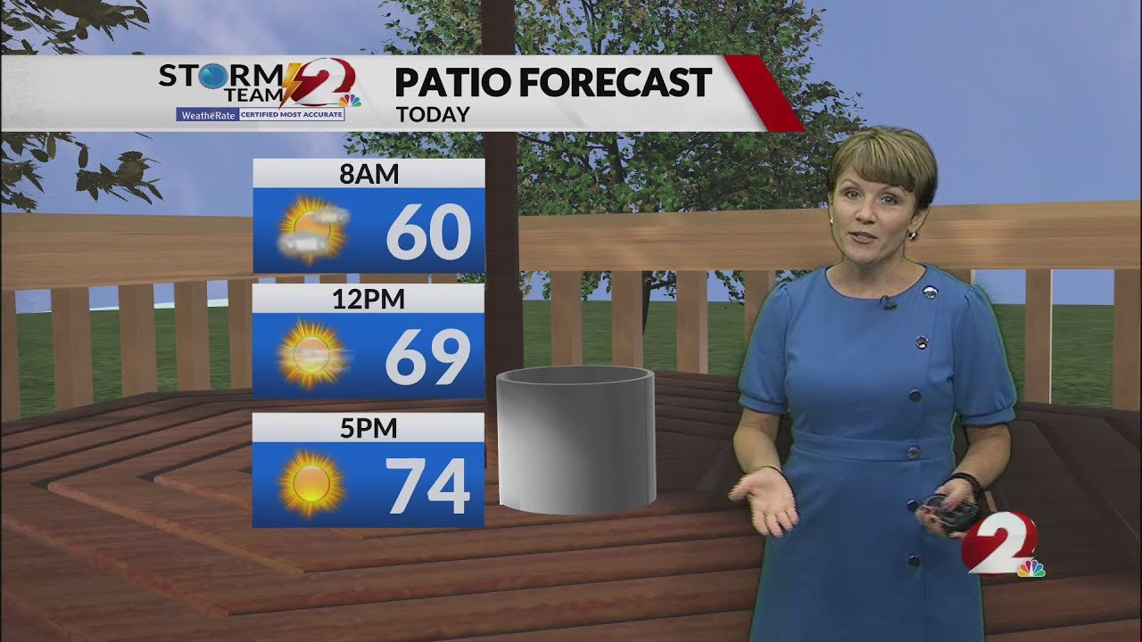 Today's Miami Valley Forecast Update: 8/30/23 - YouTube