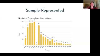Natural History Study - Supporting Development: Intervention and Treatment in the Early Years