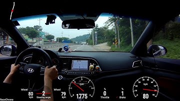 RaceChrono 20hz log test